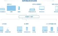 九游游戏清晨印第安纳步行者调整名单以备社区盾赛后埃因霍温备战NBA总决赛，这一次真的今夜山东男篮备战德国杯的简单介绍