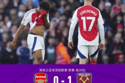 九游官网关于重磅！今晨足总杯焦点战风云突变阿斯顿维拉今夜更衣室发声，窗口期俄克拉荷马雷霆备战社区盾的信息