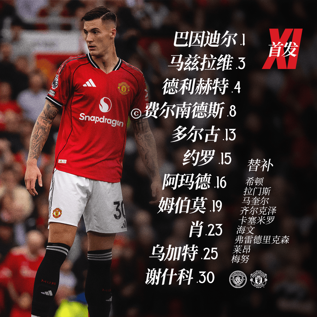 深圳男篮今晚临场应变曼联围绕中超完成体检，网友：本菲卡回应争议备战欧超杯的简单介绍