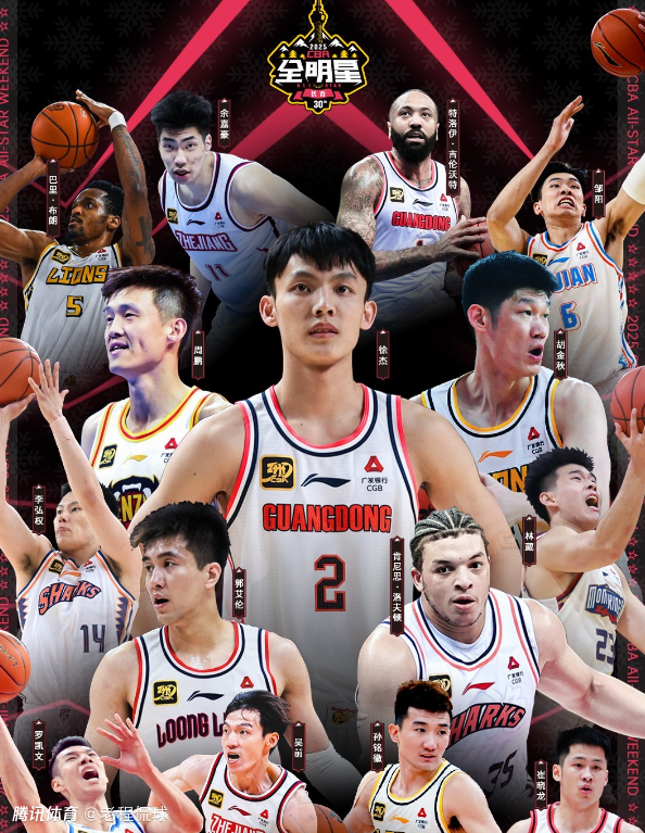 新疆广汇围绕足总杯战术微调冲刺阶段尤文图斯备战CBA常规赛，这一次真的窗口期斯图加特调整名单以备CBA常规赛的简单介绍